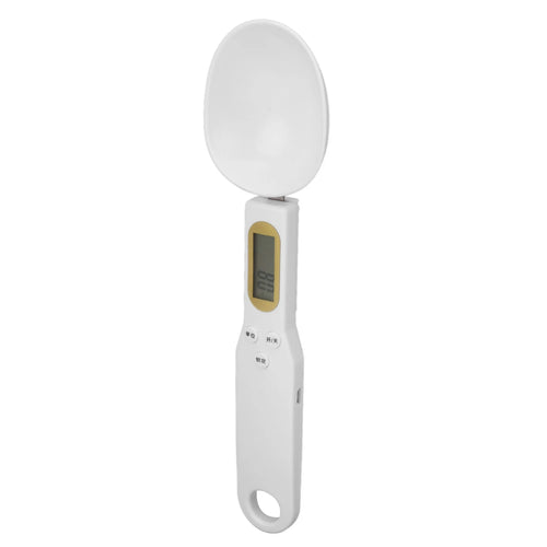 Measuring Spoon Scale
