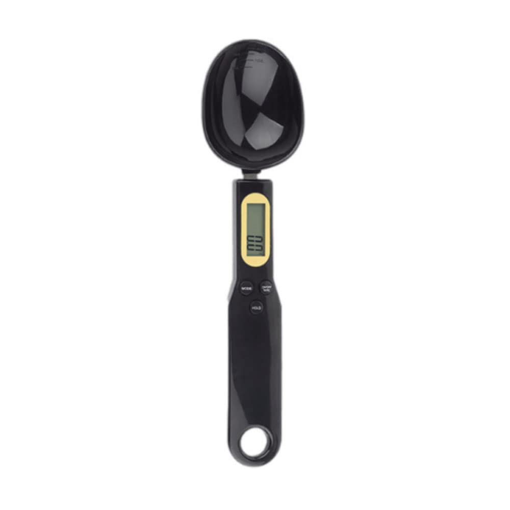 Measuring Spoon Scale